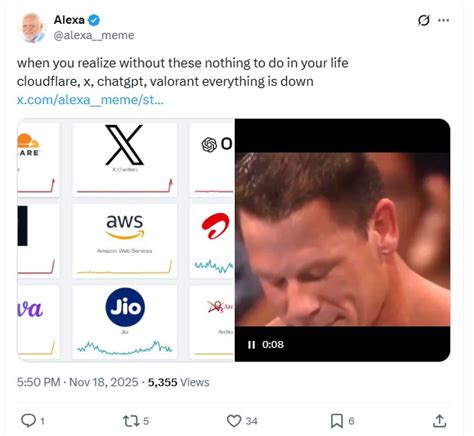 X, ChatGPT, several other sites face disruption; netizens complain of ...