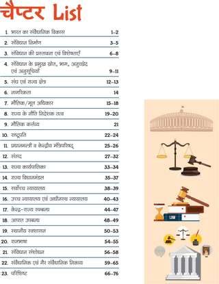 Arihant Rajvyavastha Capsule Handwritten Notes | For SSC, Railway ...