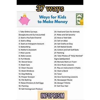 is wirex a good investment