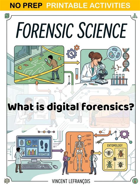 Forensic Science I What is digital forensics- I No Prep Worksheets I Grades 6-12
