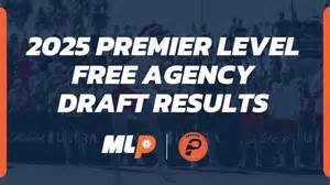 2025 Major League Pickleball Draft Running Diary