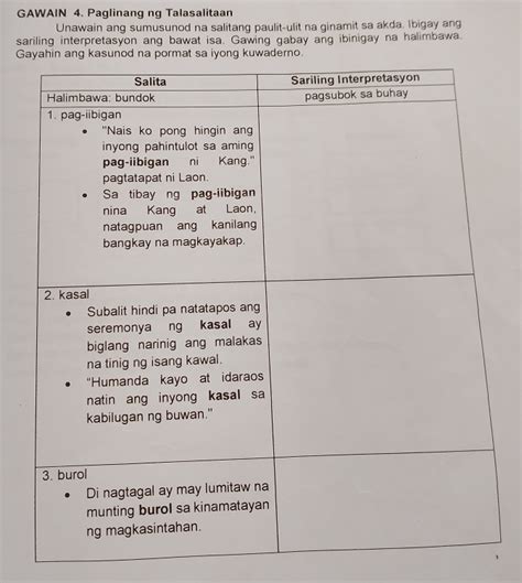 Solved: GAWAIN 4. Paglinang ng Talasalitaan Unawain ang sumusunod na ...