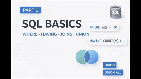 Image result for SQL Server Compact Edition Server Tools