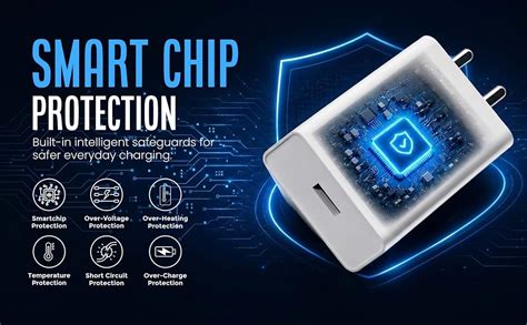 MAK Original 45W SUPERVOOC Fast Charging Adapter, High-Speed Wall ...