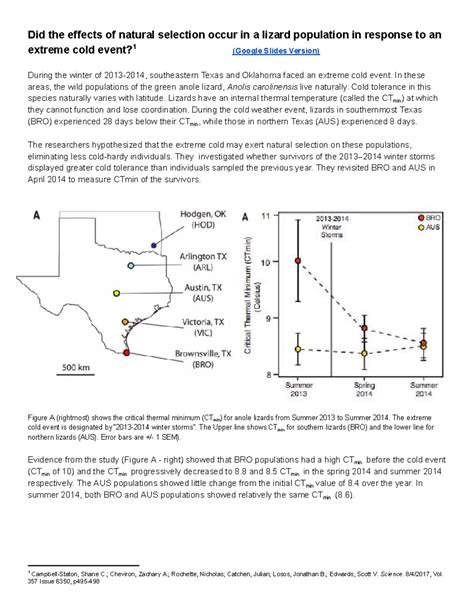 Effects of Natural Selection on Anole Lizards (BIO 101) - Studocu