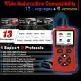 OBD2 Scanner Code Reader Support Test Plug and Play Fixd CAN Diagnostic ...
