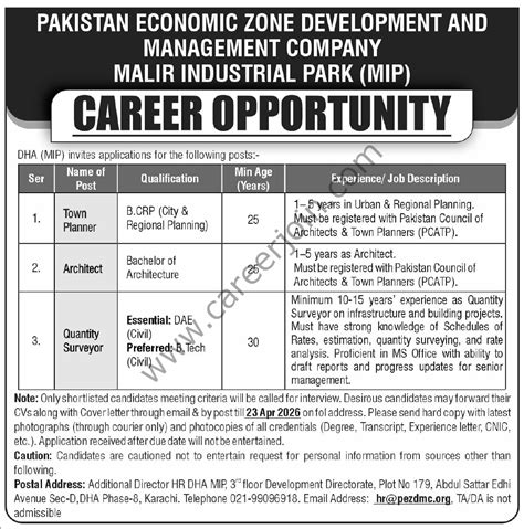 Pakistan Economic Zone Development & Management Co PEZDMC Jobs April 2026