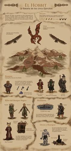 Eorlingas Lancers - Edoras' Finest Classic T-Shirt | Middle earth ...