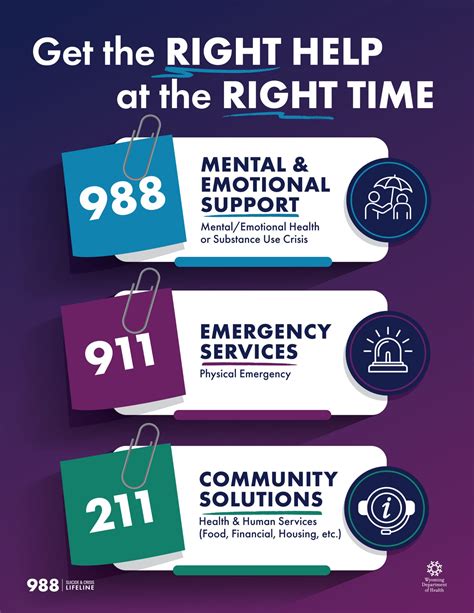 Individuals - Wyoming Department of Workforce Services