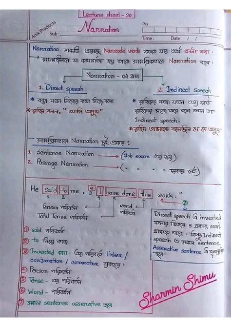 Lecture Sheet 20: Narration Techniques and Examples (Anik Products ...