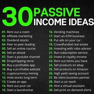 how to earn passive income from youtube