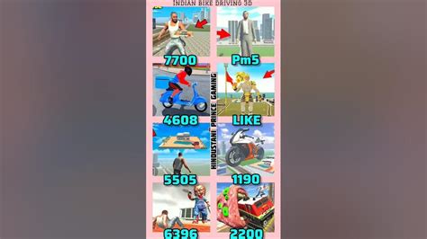 Real code 💥 Indian bike driving 3d all new cheat code update + plugin ...