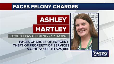 Helping Hand: Protect Your Mind LLC