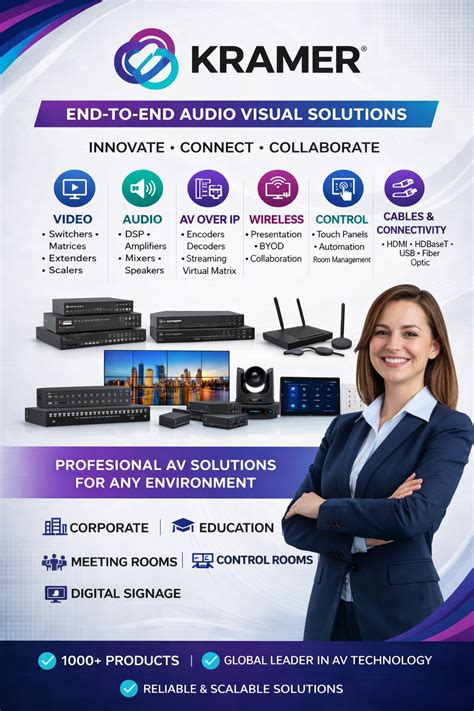 kramer Touch Panels Authorized Dealer, Authorised Distributor, Reseller ...