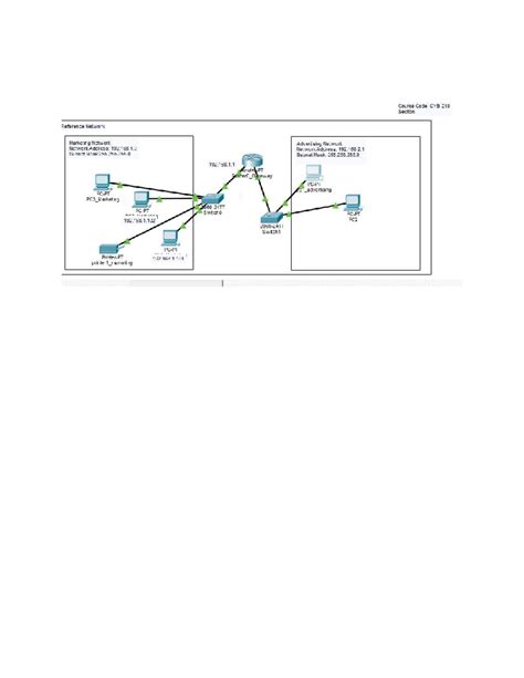 Cyb210 Mod 2: Network Marketing Configuration and Ping Results - Studocu