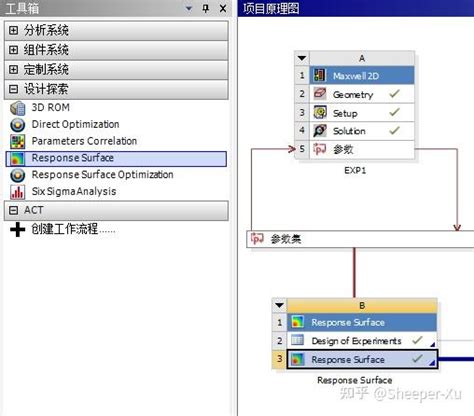 Ansys Workbench + Electronics联合仿真：强强联合！ - 格发许可优化