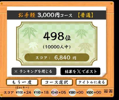 Multiplayer JavaScript Games に対する画像結果