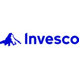 Invesco India ETF (PIN) - Stock price history