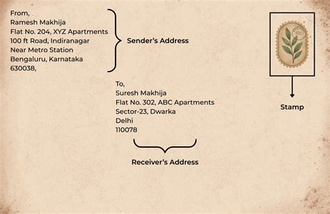 How To Write An Address On An Envelope For Post? | Jones Elite Logistics