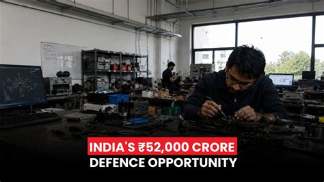 India's Drone Procurement Roadmap 2026: Strategic Priorities for ...