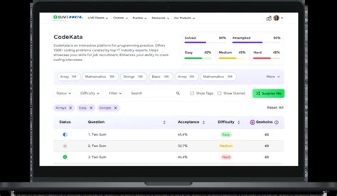 FSD Interview Questions Course Online with Certification | GUVI