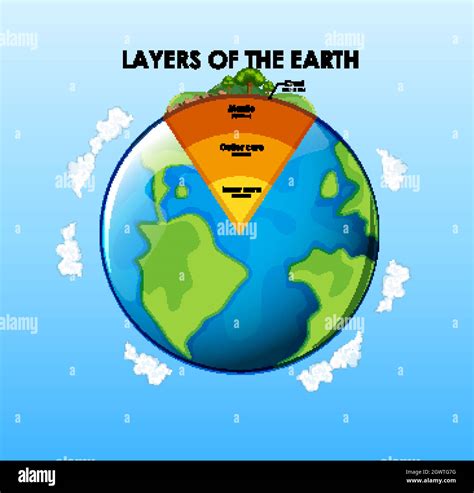 Chart layers Stock Vector Images - Alamy