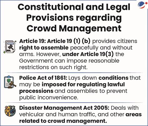 Crowd Disaster Management | Current Affairs | Vision IAS