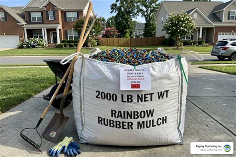 Best Price on Rubber Mulch 2026 Guide