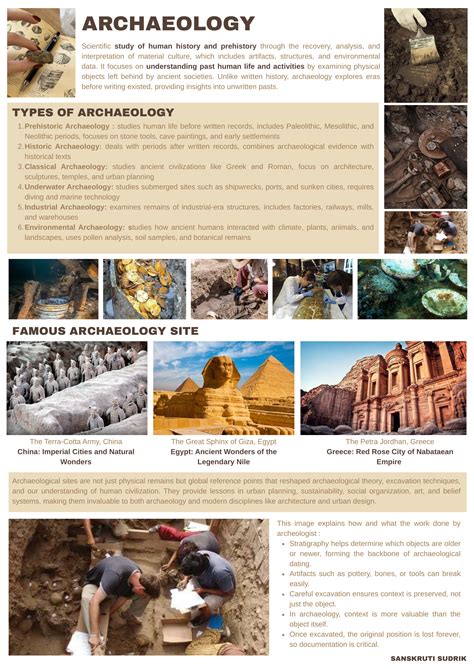 Assignment 1 - Intro to Archaeology: Exploring Human History - Studocu
