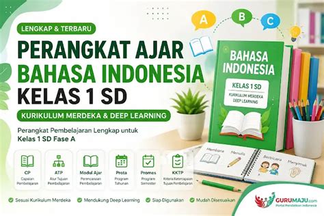 Perangkat Ajar Bahasa Indonesia Kelas 1 SD Kurikulum Merdeka dan Deep ...