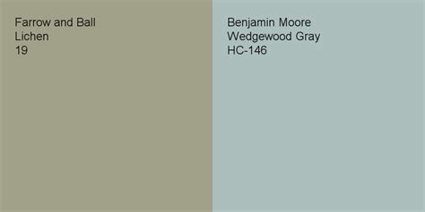 Farrow and Ball Lichen vs. Benjamin Moore Wedgewood Gray comparison