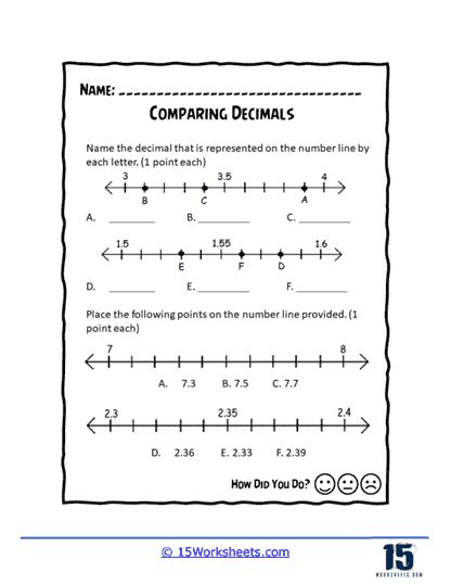 Enhance Learning with Number Line Worksheets