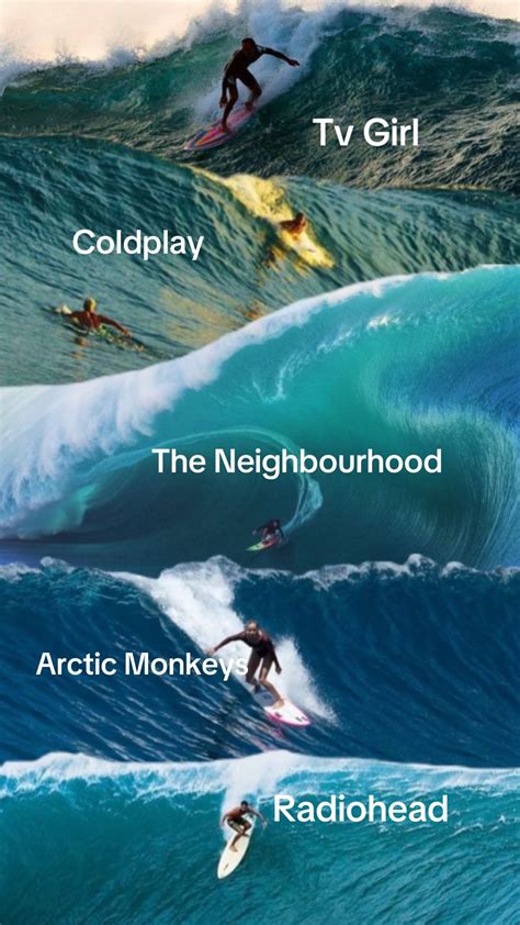 Exploring Iconic Rock Bands: Sublime, Nirvana, and More | TikTok