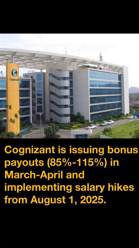 Cognizant 2026 Performance Review