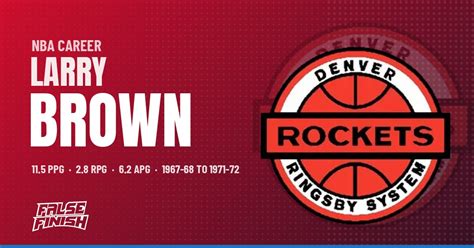 Larry Brown Stats | False Finish
