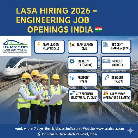 LEA Associates South Asia (LASA) Hiring 2026: Engineering Job Openings Across India - DMC EDUCATION