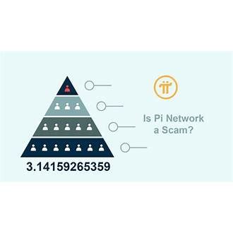 Download easy to get transcription jobs for Exclusive Bonuses and Offers