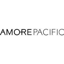 Amorepacific (090430.KS) - Stock price history