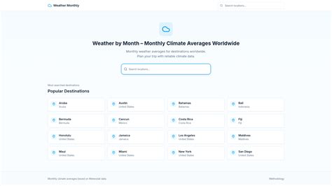 Weather Monthly – Monthly Weather Averages Worldwide