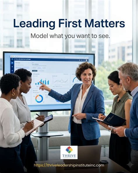 #leadershipexample #workforceleadership #aiconfidence # ...