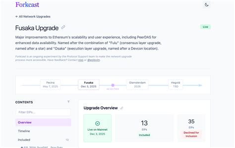 Web3 新手系列：系统级挑战，ZAN 级应对：深度解析 RPC 服务商如何驾驭以太坊 Fusaka 大规模升级 | PANews