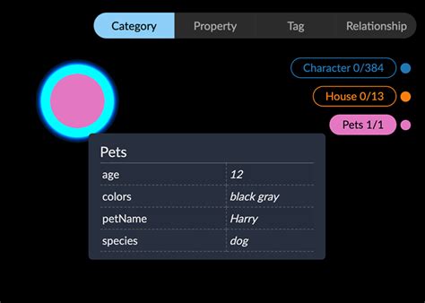 Add and Edit Graph Data :: Documentation