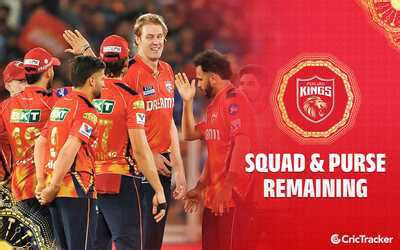 PBKS squad 2026 player list: Complete Punjab Kings squad and players ...