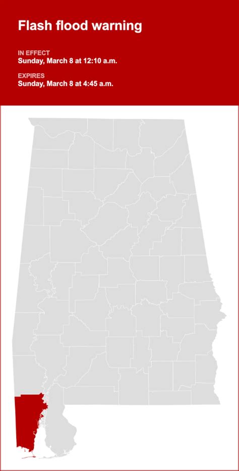 Moving Services Mobile Al