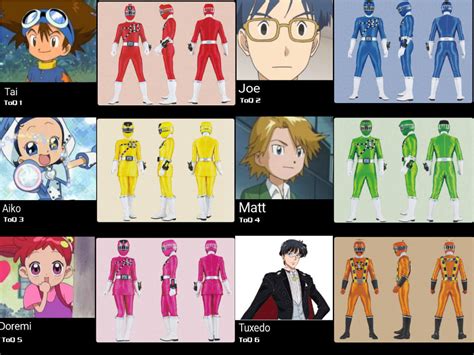 Ressha Sentai ToQger Pr Redux by Justletmein21 on DeviantArt