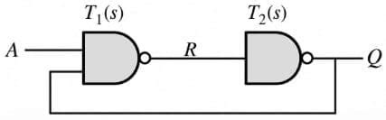 Previous Year Questions (GATE ECE) Logic Gates - Digital Circuits ...