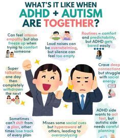 Image result for ASD Extension