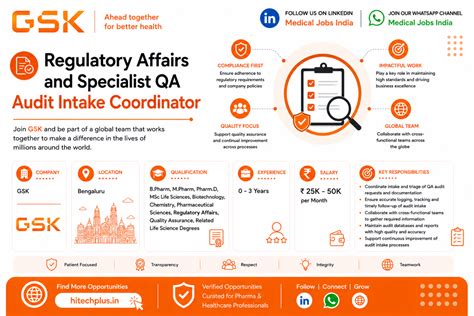 GSK Bengaluru Careers 2026 | CMC Regulatory Affairs & QA Analyst Hiring