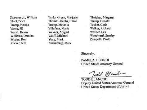 Epstein Files new release has 305 names, including politicians ...