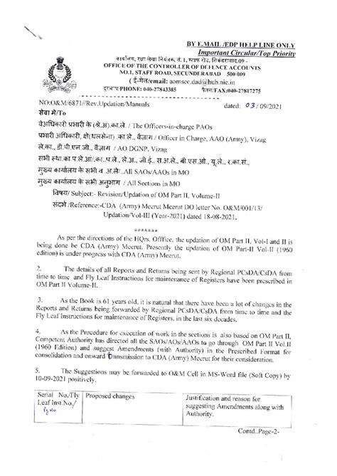 OM2 Vol II - Complete Manual for Administration and Record Sections ...